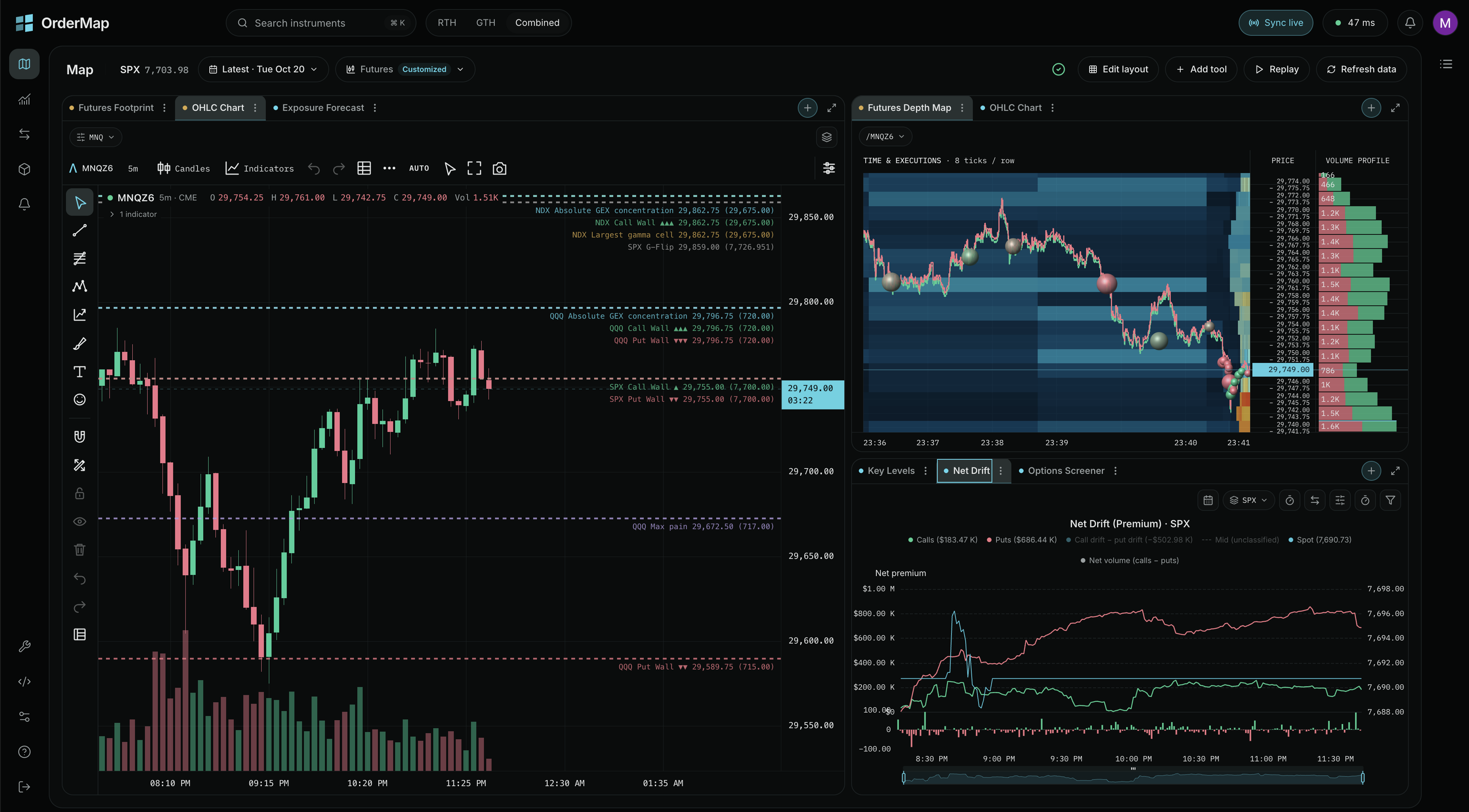 OrderMap workspace with a futures chart, depth map and options analytics